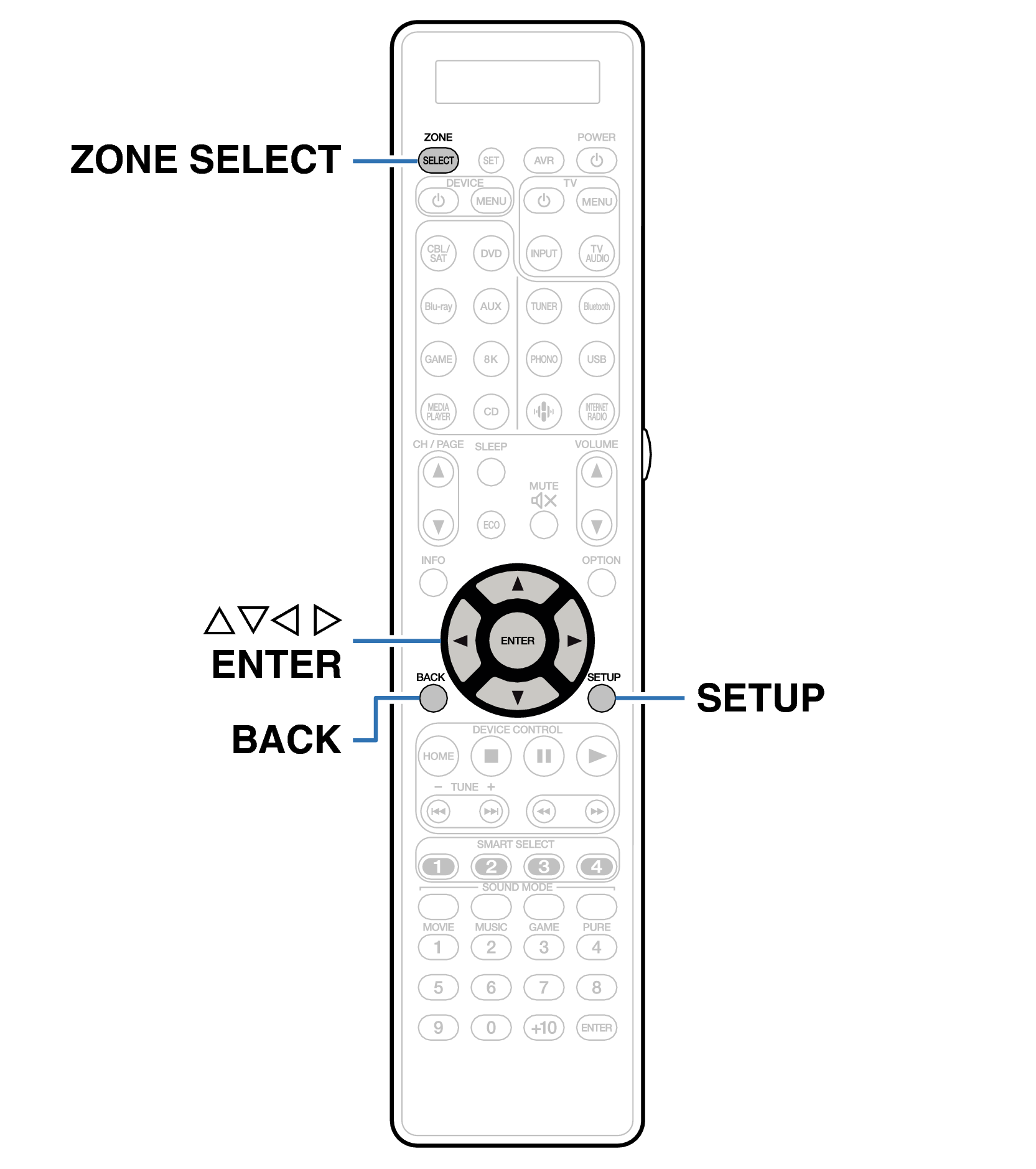 Ope Menu RC045